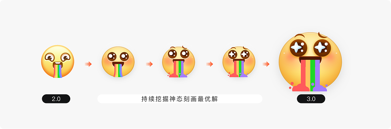 职场社交APP Emoji表情3.0版本升级优化