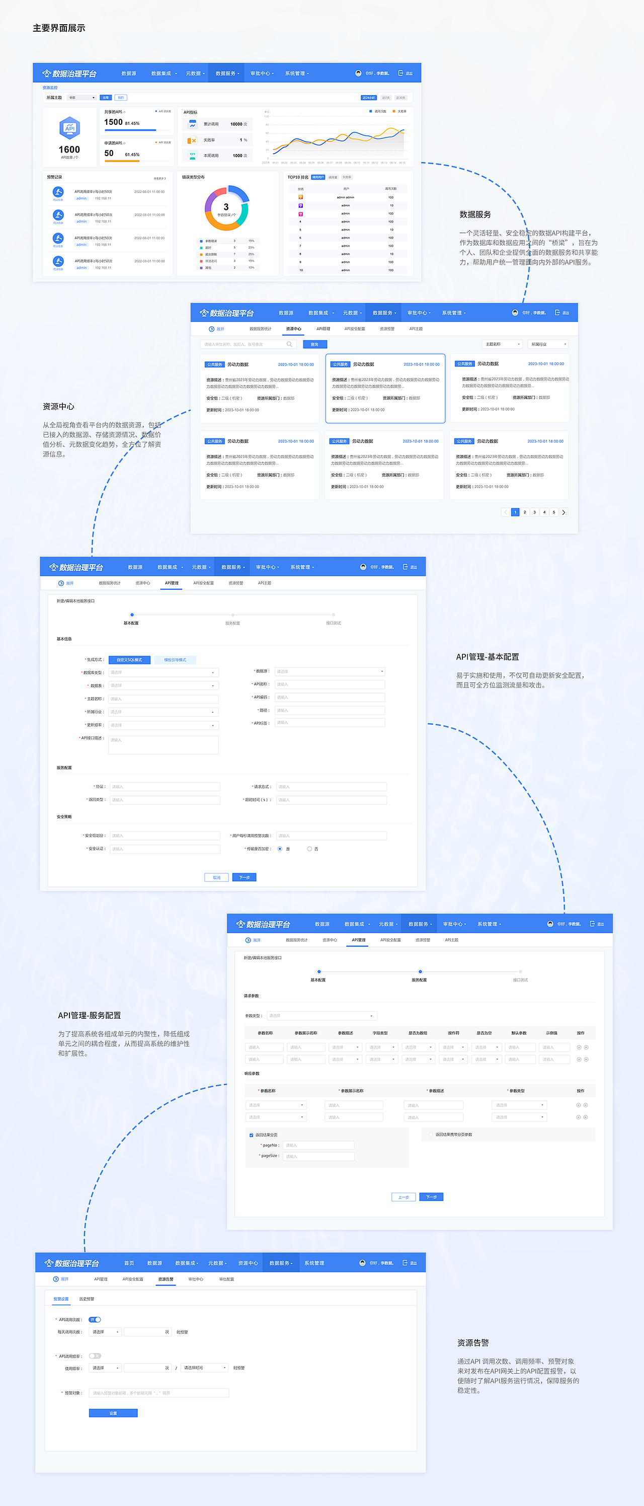 数据治理系统平台