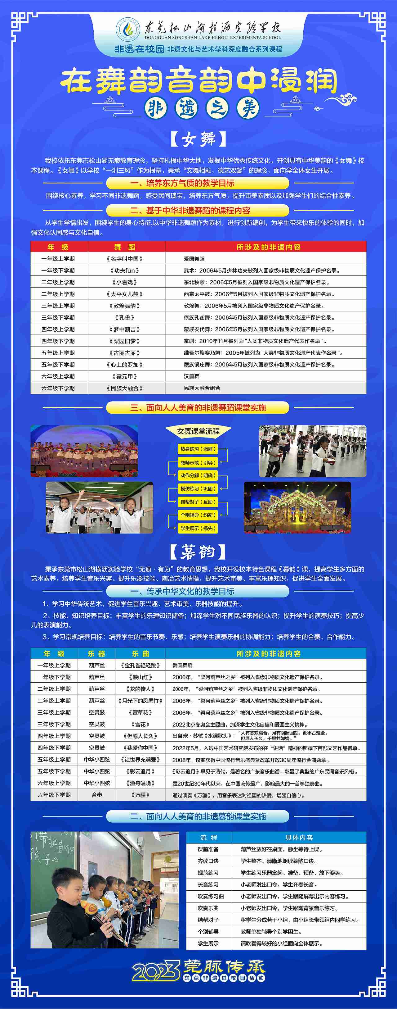 2023“莞脉传承”东莞非遗进校园活动（图ZMzQyNjYwOTgw） - 品牌 - 站酷设计师宁掌柜原创素材 - 站酷ZCOOL