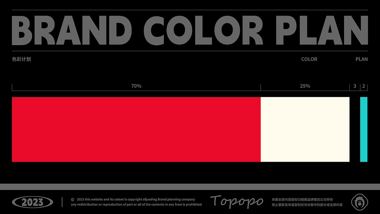 中国腿王!开过300+店的香骨鸡腿店如何品牌升级?