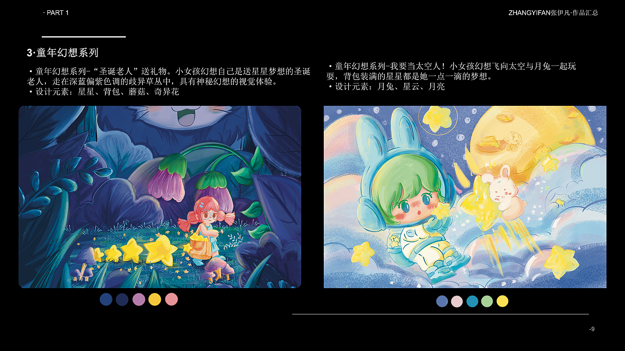 小时候有幻想过自己可以摸到星星或云朵吗！