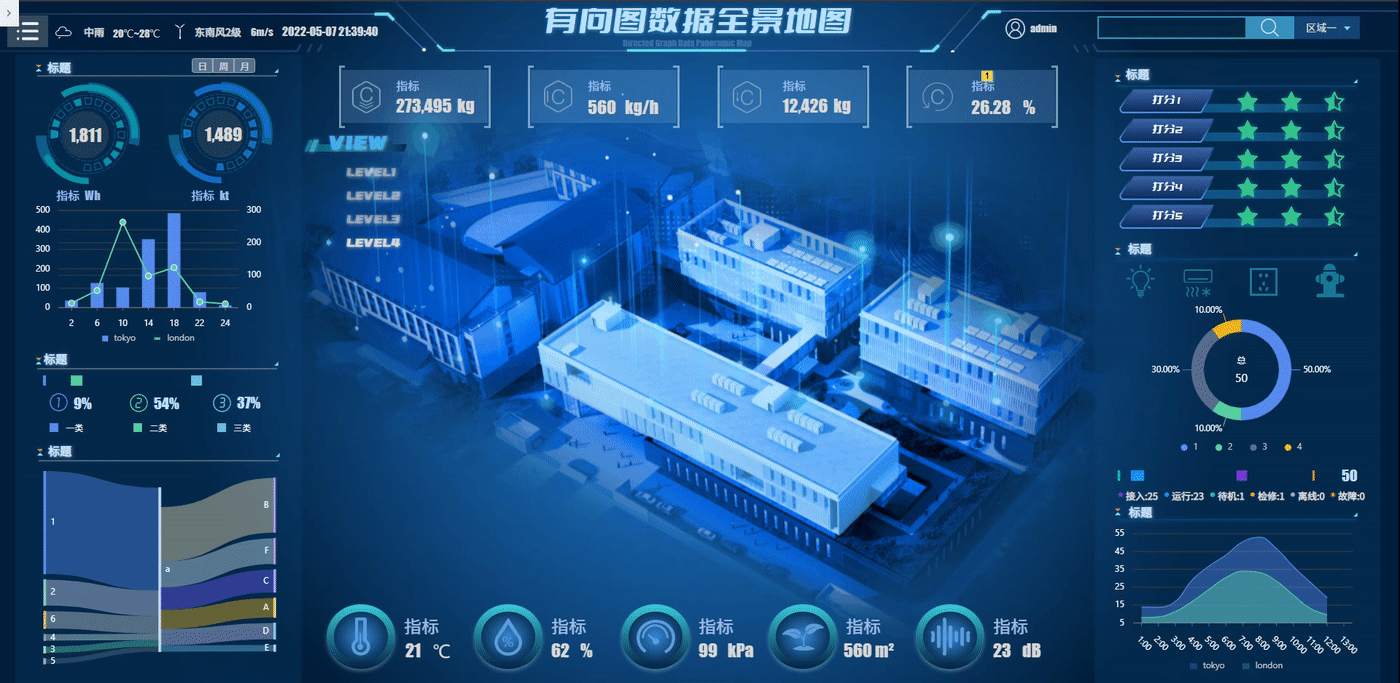 有向图数据可视化地图（图ZMzAwMTcxNDA0） - 软件界面 - 站酷设计师Armusi原创素材 - 站酷ZCOOL