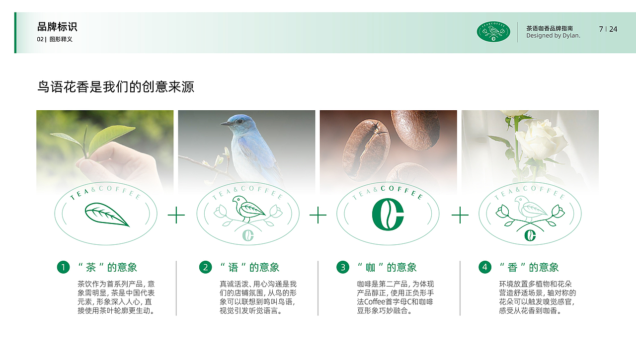 茶语咖香品牌VI