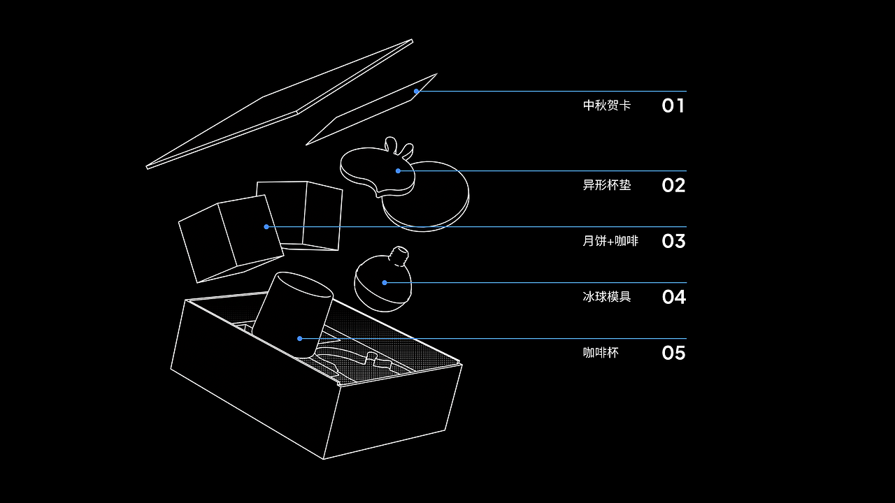 2024 作品集-切片