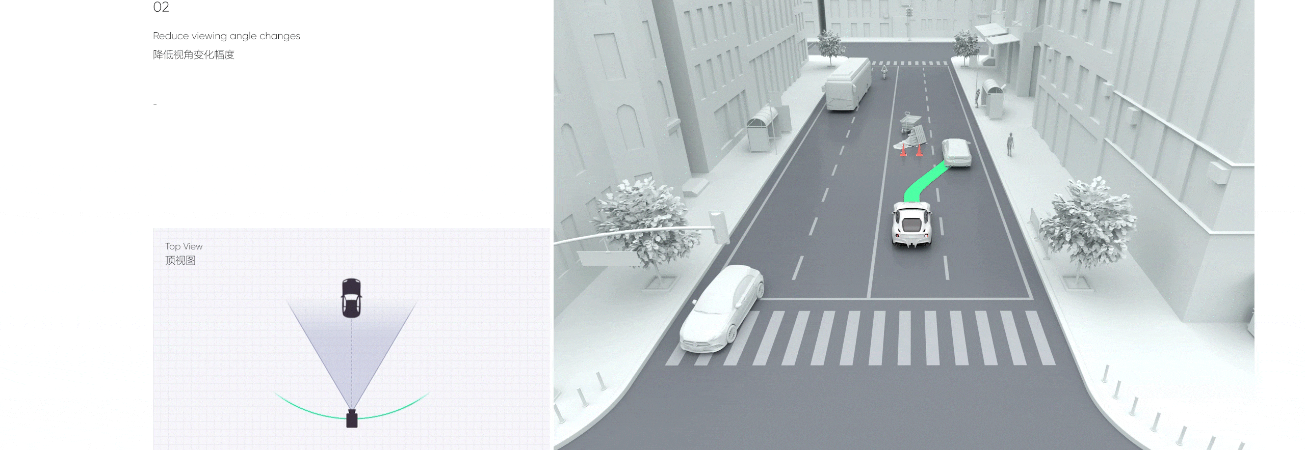 L4自动驾驶HMI视觉探索