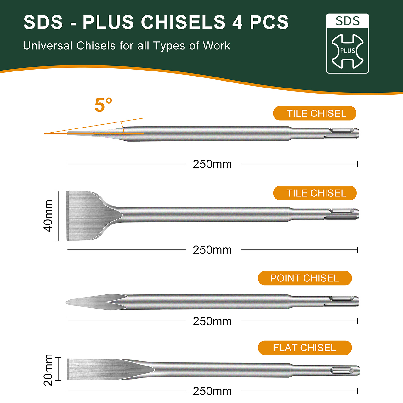 亚马逊精修（图ZMzY1MjQ1MTA0） - 品牌 - 站酷设计师小勇勇哦原创素材 - 站酷ZCOOL