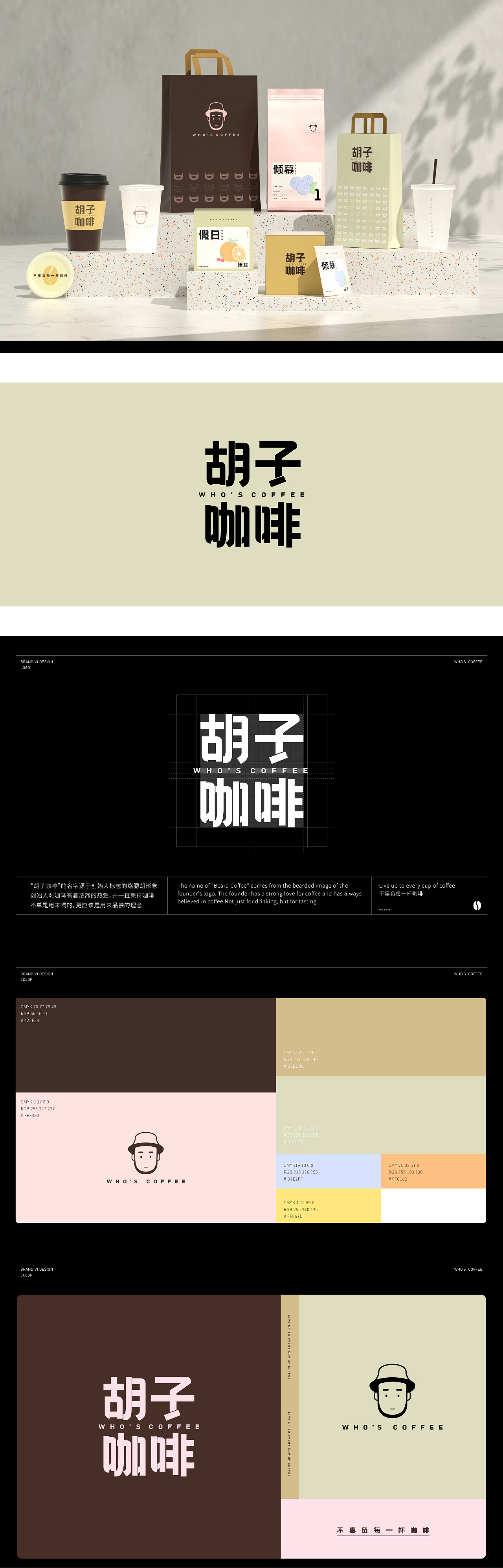 胡子咖啡-WHO'S COFFEE（图ZMzE1MjU1NDA4） - 品牌 - 站酷设计师这是鲍大瑶原创素材 - 站酷ZCOOL