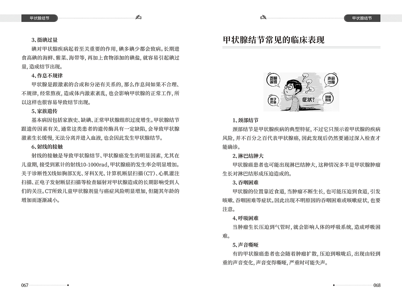 甲状腺疾病健康手册（图ZMzI5NTUxNjcy） - 书籍/画册 - 站酷设计师底特律原创素材 - 站酷ZCOOL