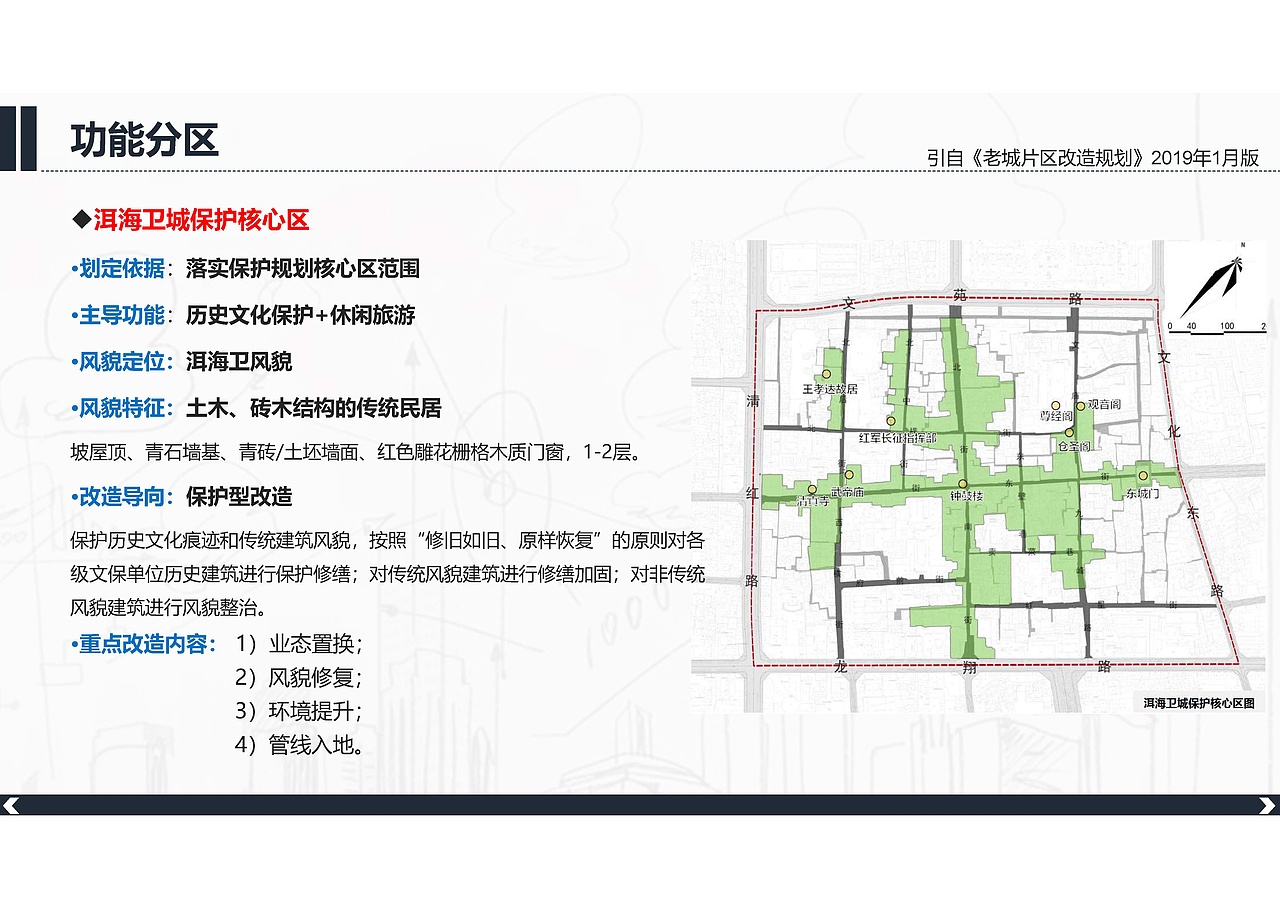 “美丽县城”建设项目—北横街沿街立面设计（图ZMzQ5MTI0MzIw） - 建筑设计 - 站酷设计师爱笑的红薯原创素材 - 站酷ZCOOL
