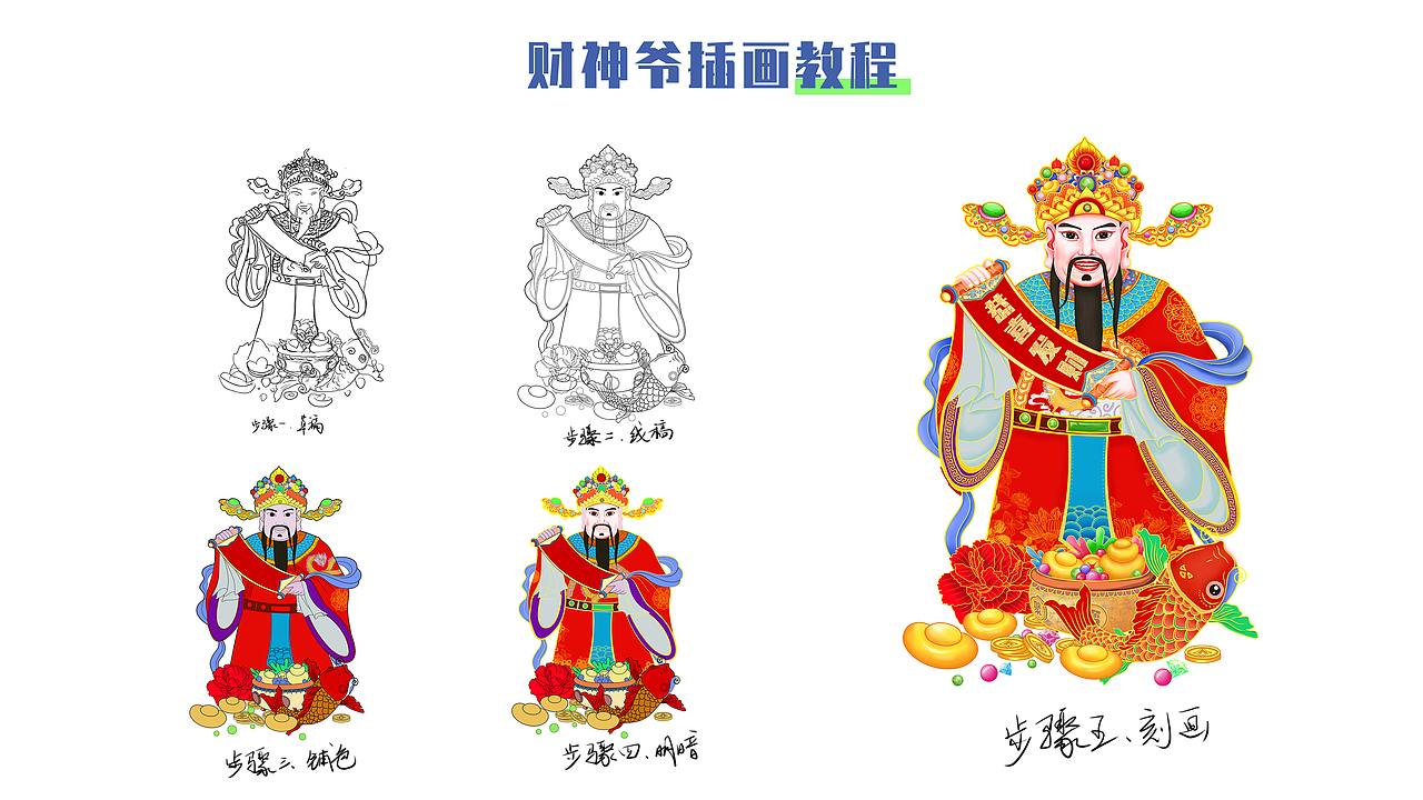 财神爷插画（图ZMzEwNTc2Nzg0） - 商业插画 - 站酷设计师贻熙绘画原创素材 - 站酷ZCOOL
