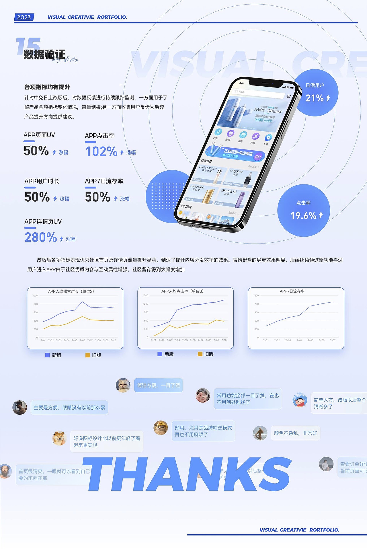 UI设计培训作品展示(下)(图ZMzU0NTA0Mjg0) - APP界面 - 站酷设计师新像素UI教育原创素材 - 站酷ZCOOL