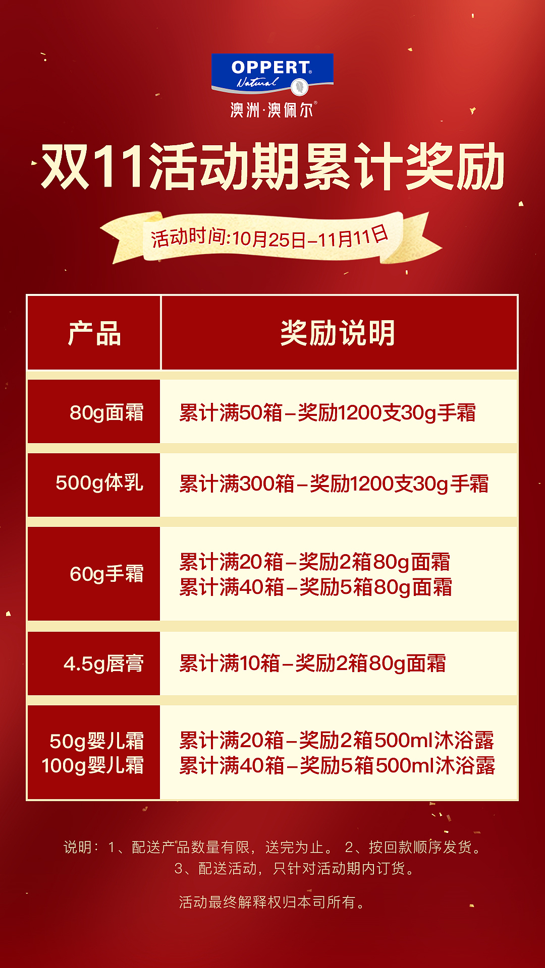 微信-朋友圈发图（图ZMzY0MDk1MzM2） - 电商 - 站酷设计师琅琅123原创素材 - 站酷ZCOOL