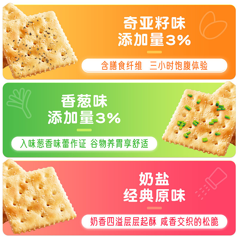 苏打饼干详情页-钙恋谷（图ZMzYwMTI5NTA0） - 电商 - 站酷设计师柳素原创素材 - 站酷ZCOOL