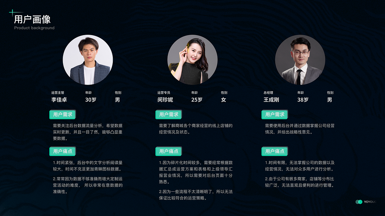 优易充后台管理B端（图ZMzMwNjg4MDgw） - APP界面 - 站酷设计师Jay乔原创素材 - 站酷ZCOOL