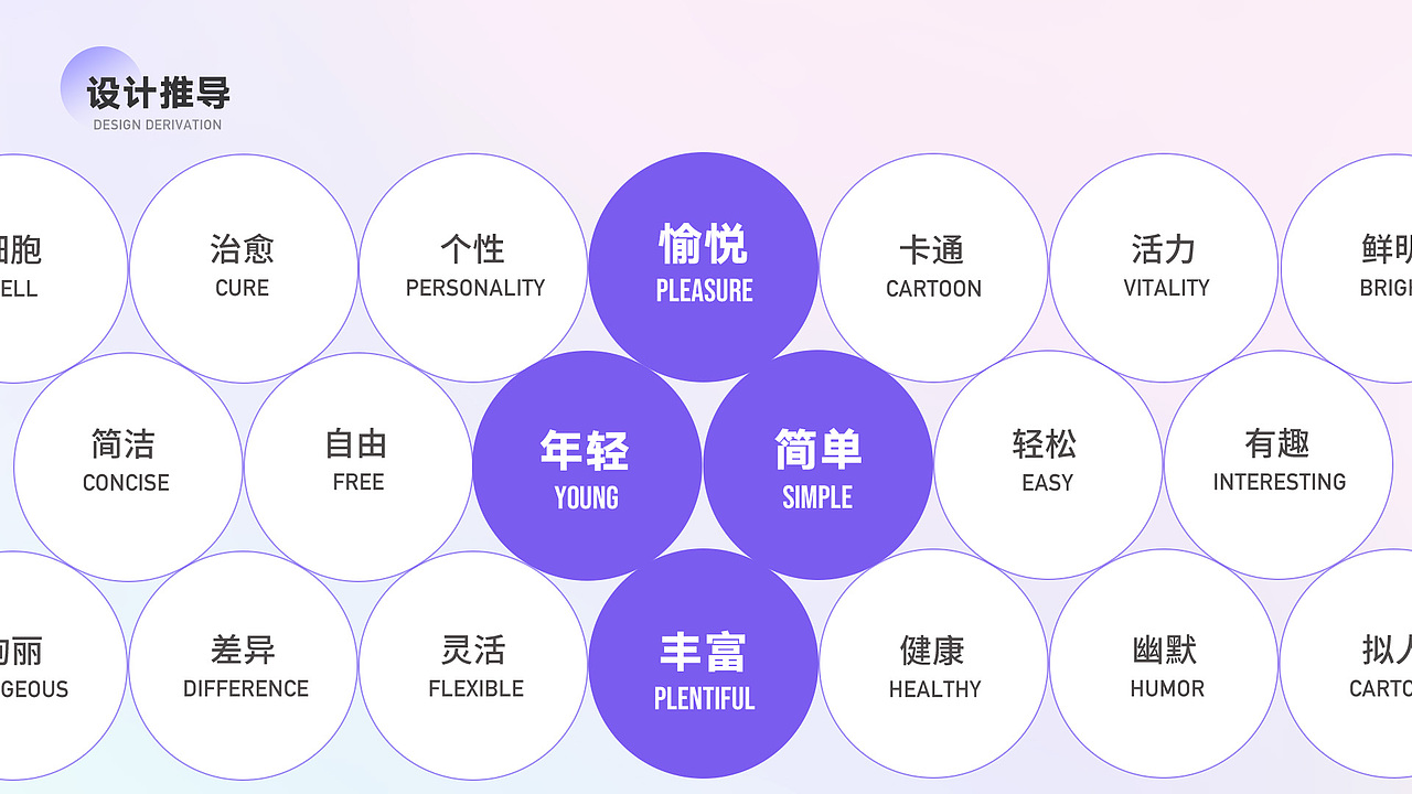 2022视觉设计作品集（图ZMzMzNDQ0MjM2） - 运营设计 - 站酷设计师funchiao原创素材 - 站酷ZCOOL