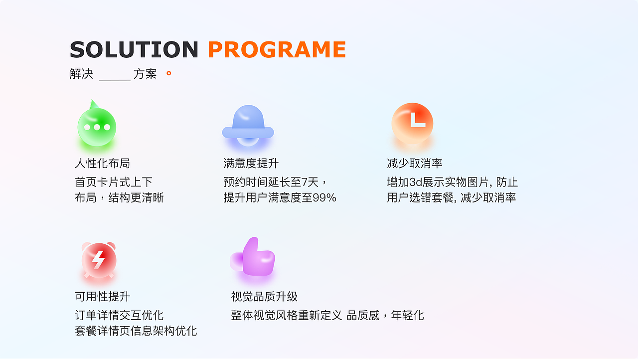 上半年项目作品整理合集