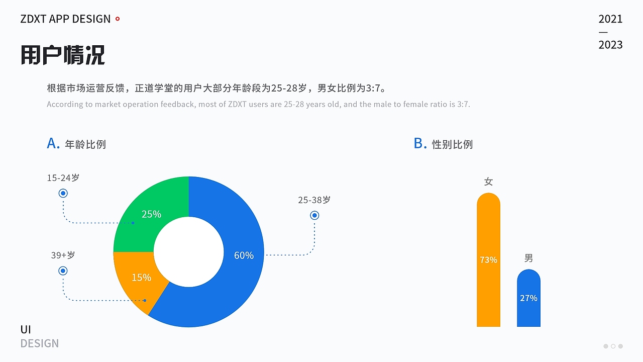 UI作品集（图ZMzY1NDUzNTI4） - APP界面 - 站酷设计师一壶醉清风原创素材 - 站酷ZCOOL
