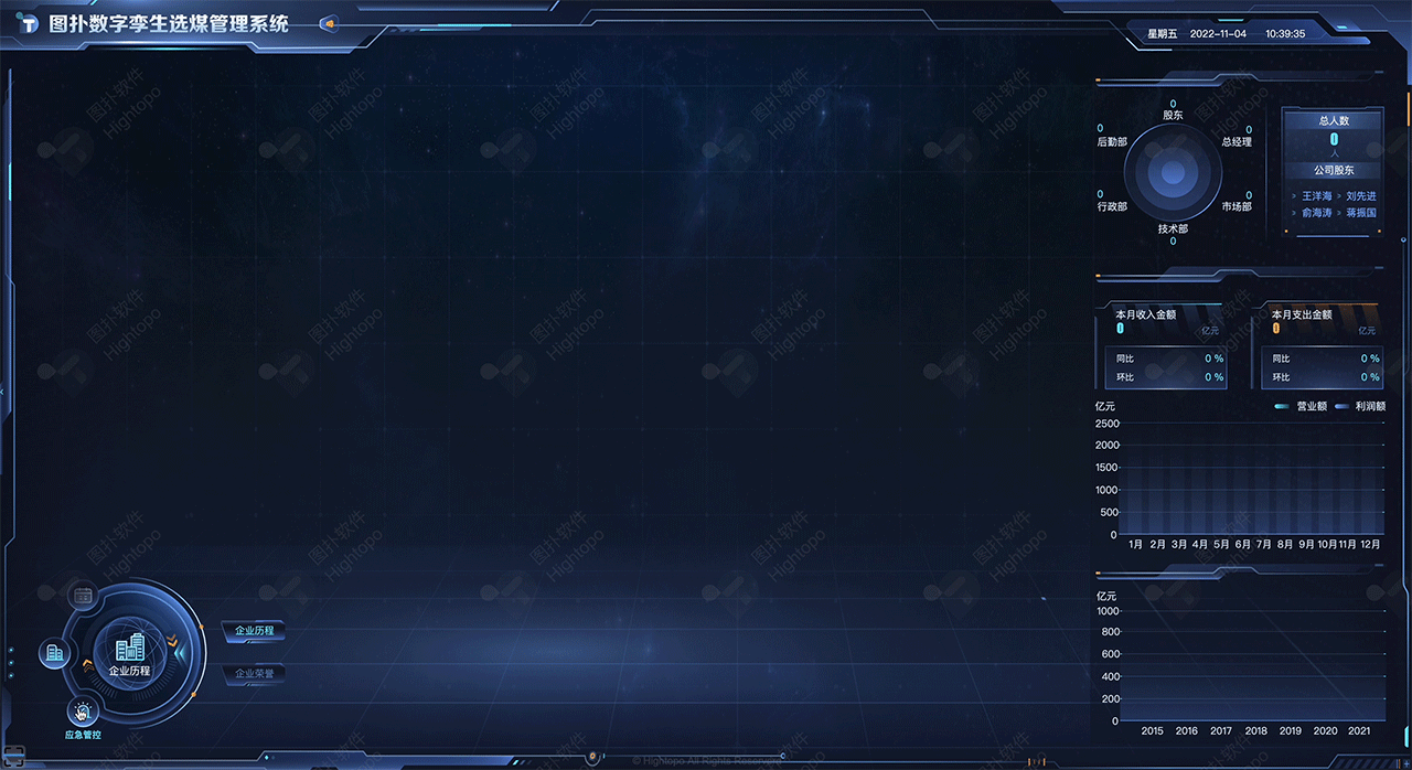 图扑软件数字孪生智慧选煤厂（图ZMzIxMzI2MDE2） - 机械/交通 - 站酷设计师数据可视化小吴原创素材 - 站酷ZCOOL