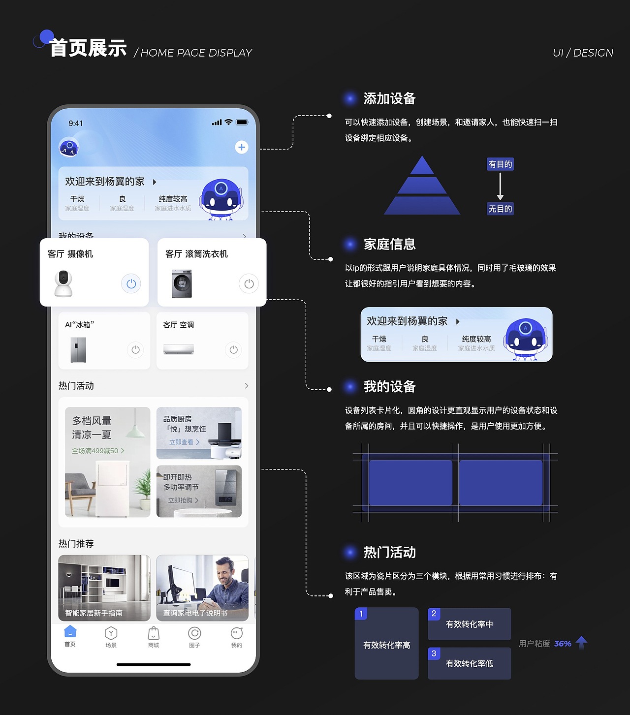 UI设计培训线下班学员作品展示（上）（图ZMzM5NzM2MDM2） - APP界面 - 站酷设计师新像素UI教育原创素材 - 站酷ZCOOL