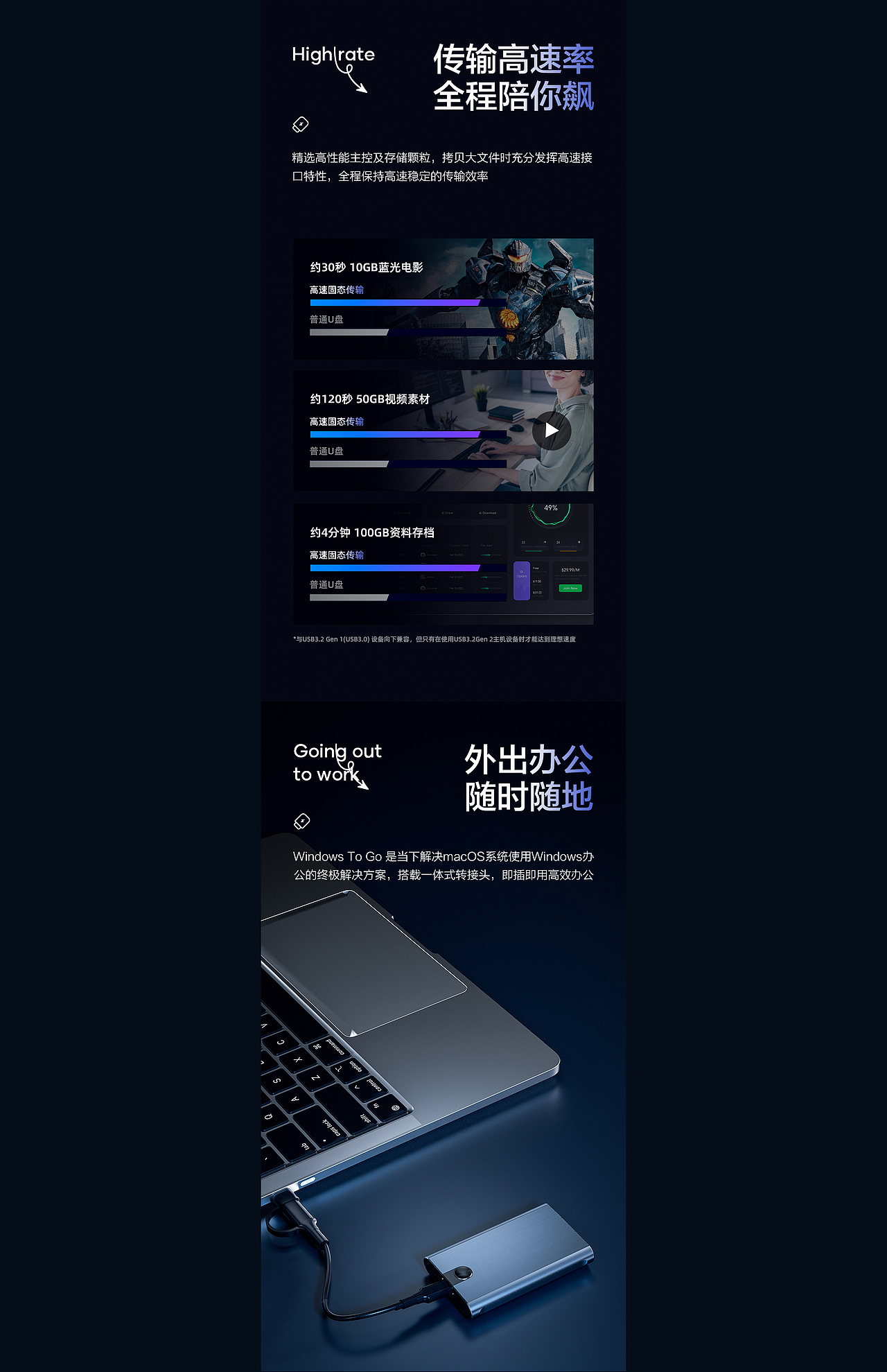 移动固态硬盘产品渲染详情页X2