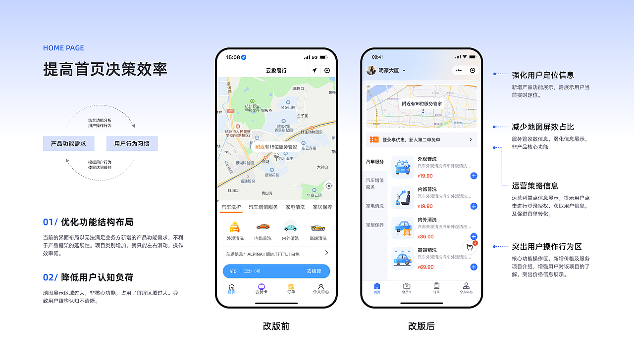 云象易行