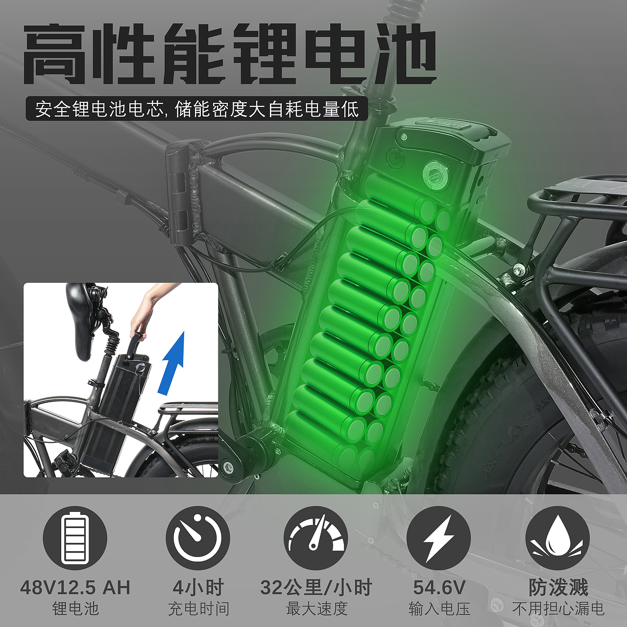 电动自行车主图+详情