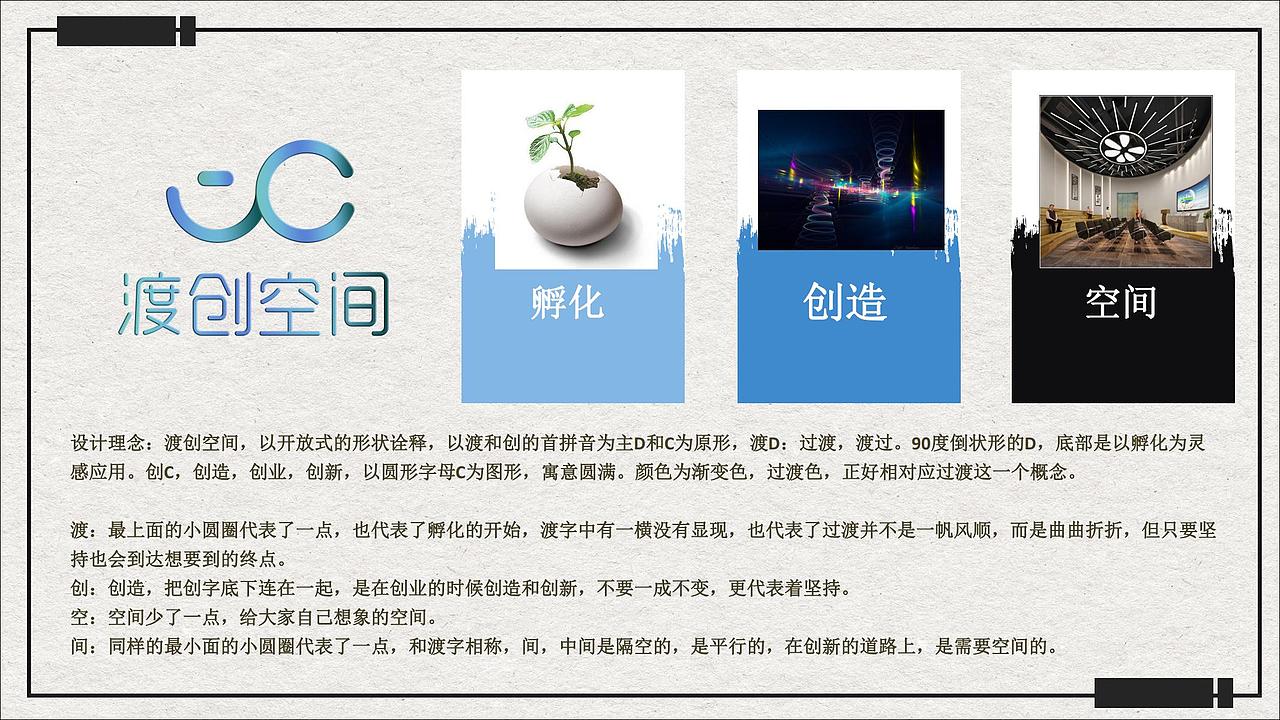 VI设计 LOGO设计 样机展示