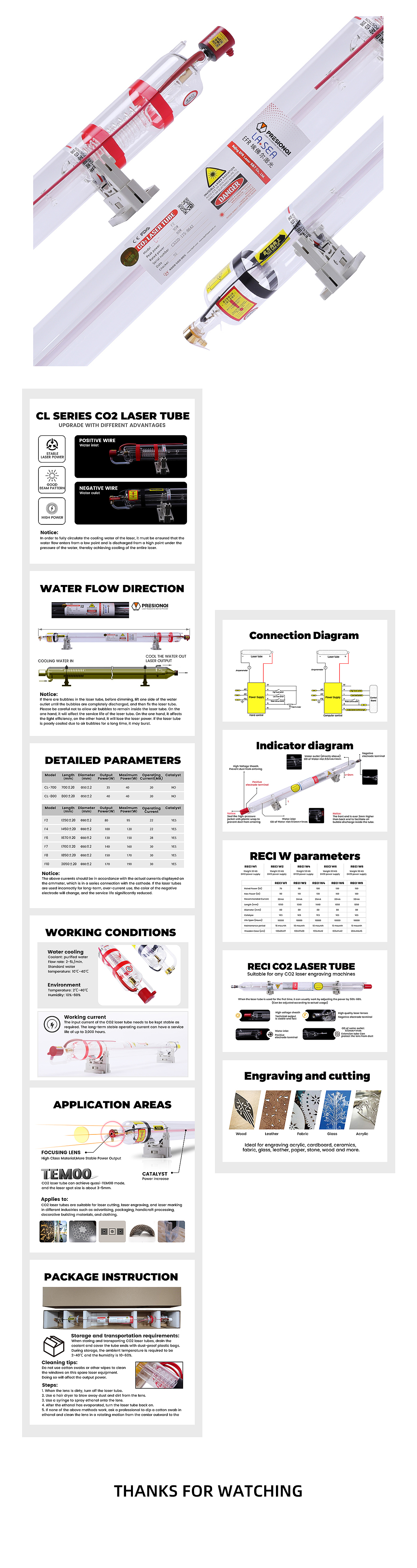 激光切割亚马逊主图A+（图ZMzY3NjY5ODU2） - 电商 - 站酷设计师vivi伟原创素材 - 站酷ZCOOL