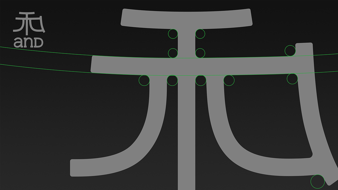 anD 和 | 2023毕业设计