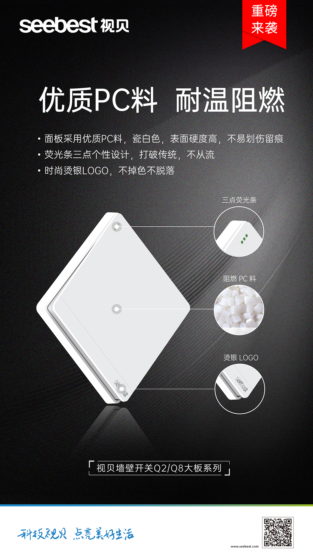 开关九宫格卖点海报