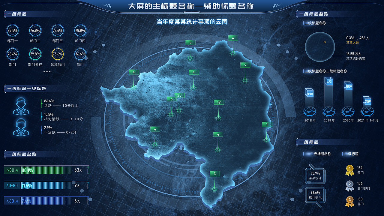 数据流程可视化设计