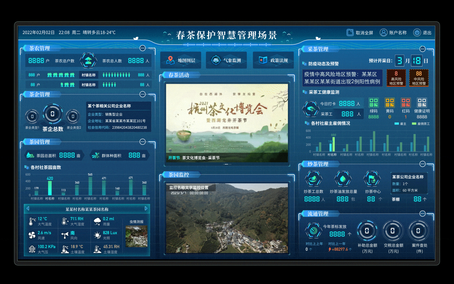 部分可视化整理I（图ZMzMzODgwMjky） - 其他UI - 站酷设计师斯予Bystander原创素材 - 站酷ZCOOL