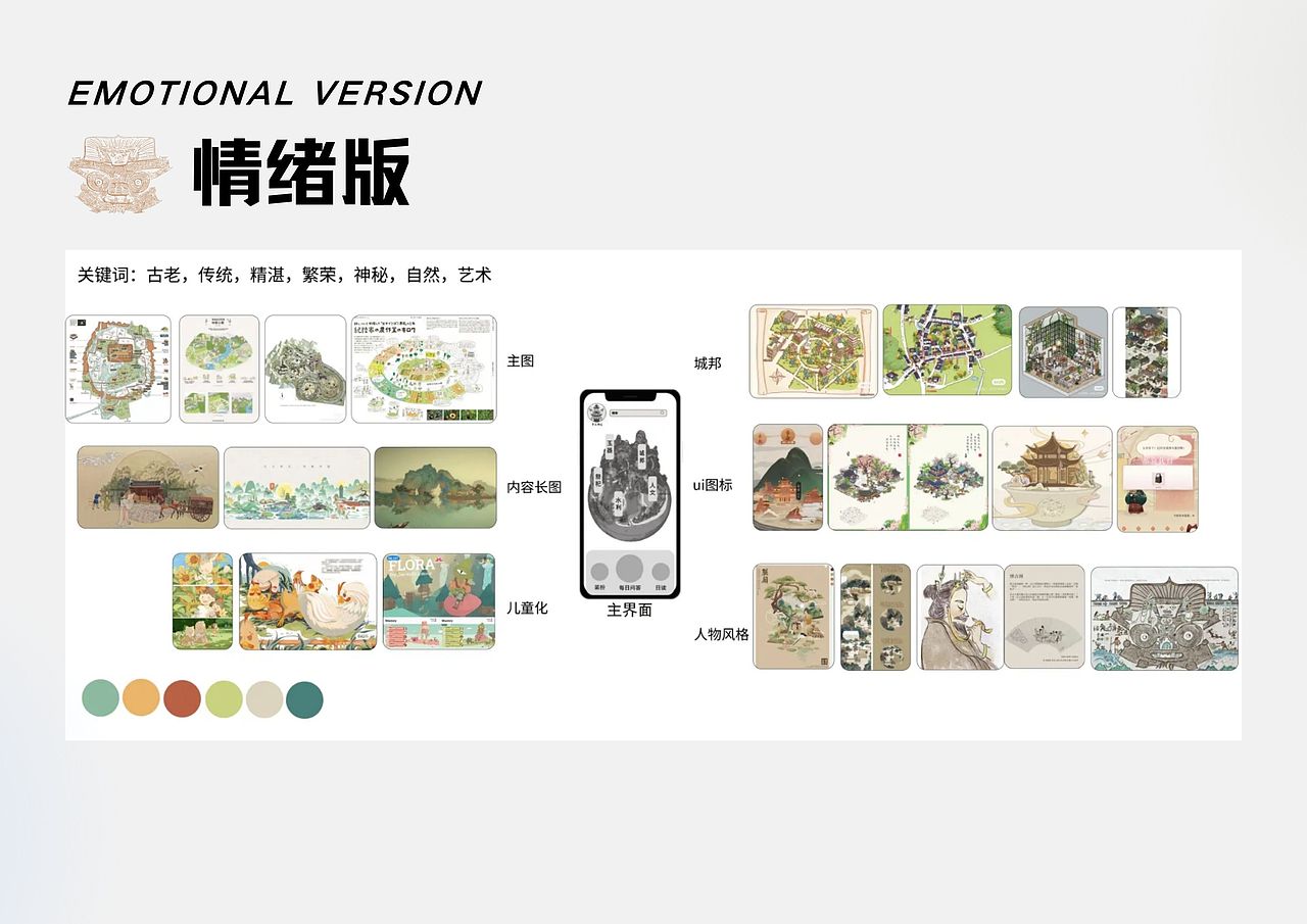 良渚小岛寻趣诀(小组合作)