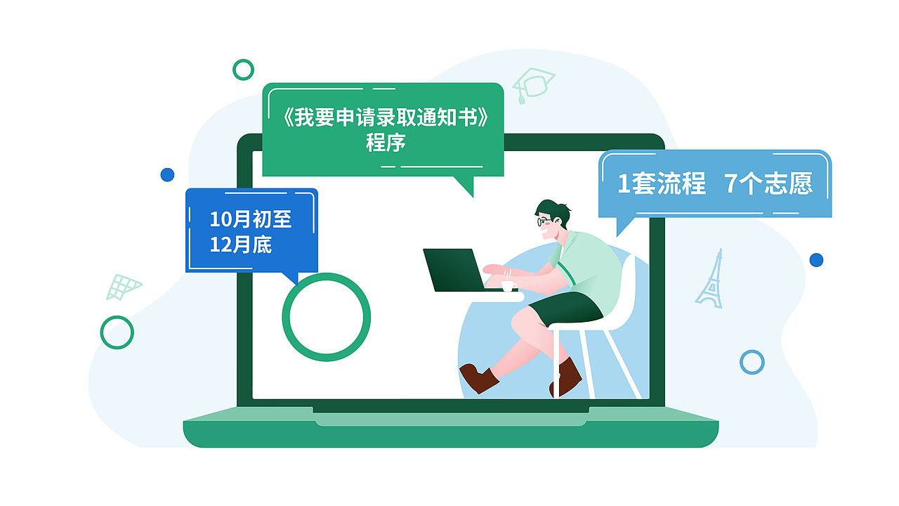 MG动画《我要申请录取通书程序》