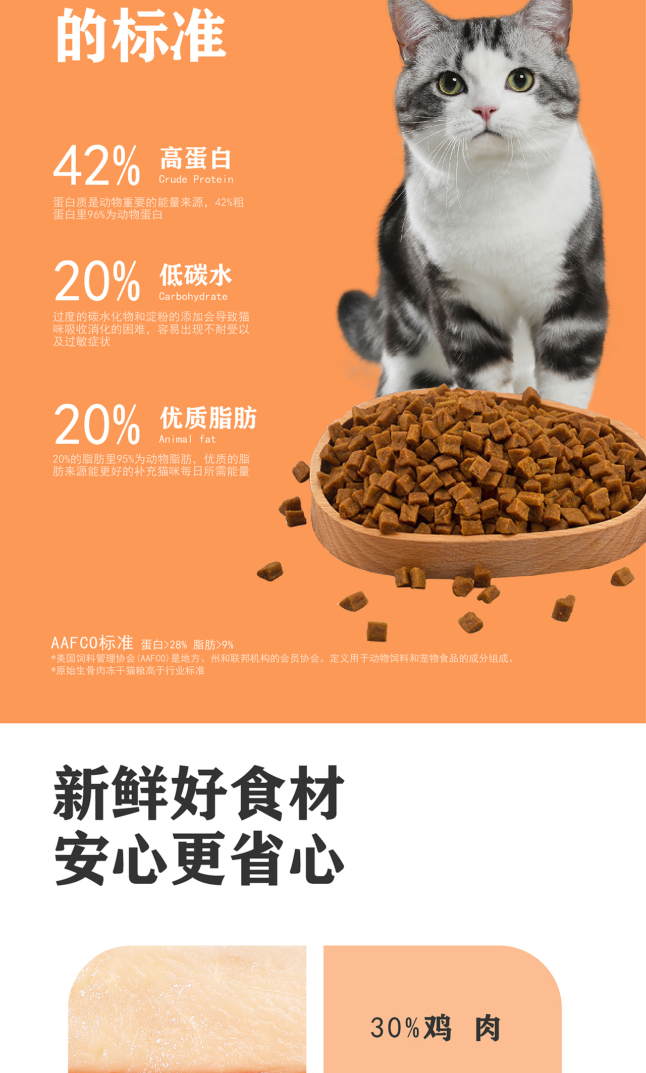 “猫粮”电商详情页及主图