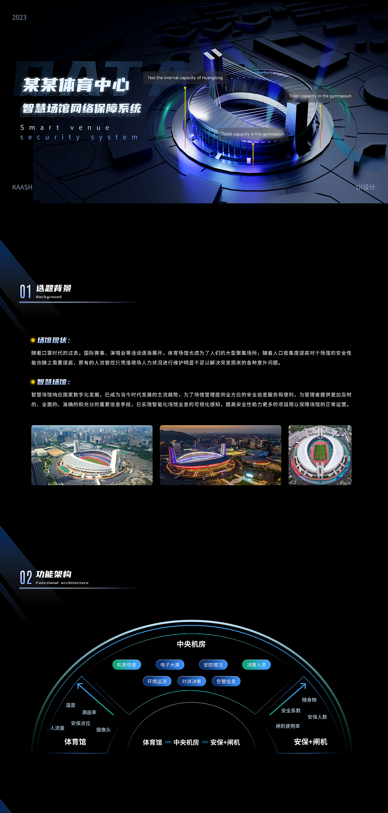 某某体育中心智慧场馆网络保障系统（图ZMzYxNTg2ODIw） - 交互/UE - 站酷设计师Kaash原创素材 - 站酷ZCOOL