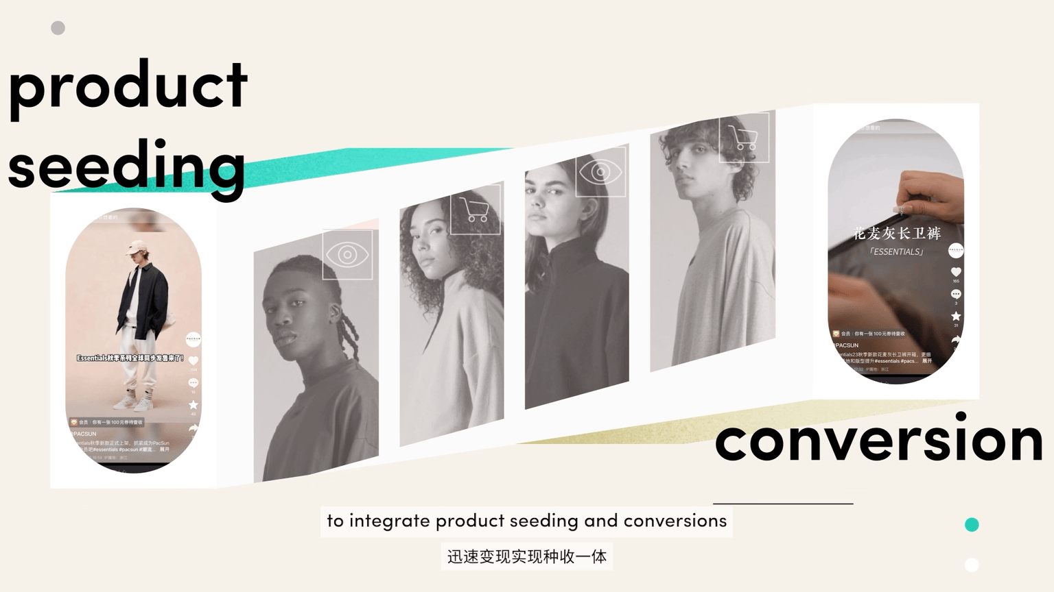 PacSun｜MG-Case Study（图ZMzcwMjUwMjky） - Motion Graphic - 站酷设计师魔象动画原创素材 - 站酷ZCOOL