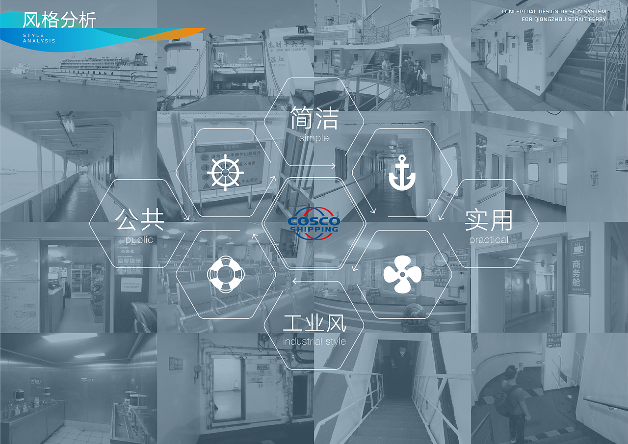 琼州海峡轮渡船舶标识系统概念设计（图ZMzI3NzI0NDM2） - 其他三维 - 站酷设计师SEALONDESIGN原创素材 - 站酷ZCOOL