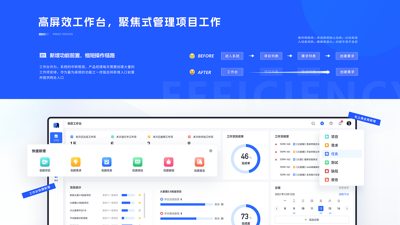 PMGO项目研发效能管理系统（图ZMzQ4NzcyNDYw） - 软件界面 - 站酷设计师瘦高原创素材 - 站酷ZCOOL