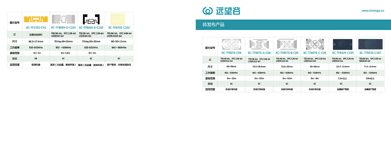 标签天线产品宣传册（图ZMzIyMjk1MjIw） - 书籍/画册 - 站酷设计师bangmei716原创素材 - 站酷ZCOOL