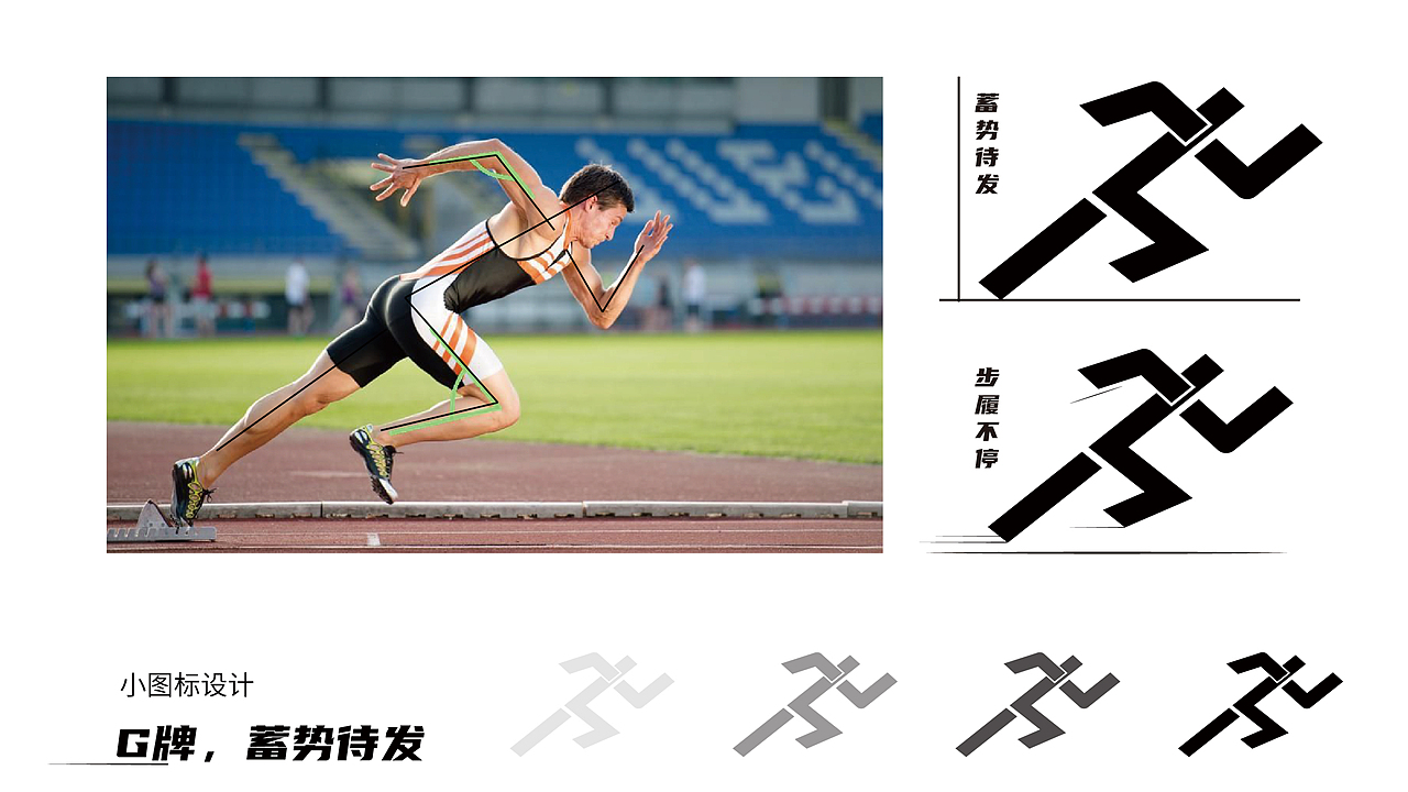 G-运动洗护产品包装设计