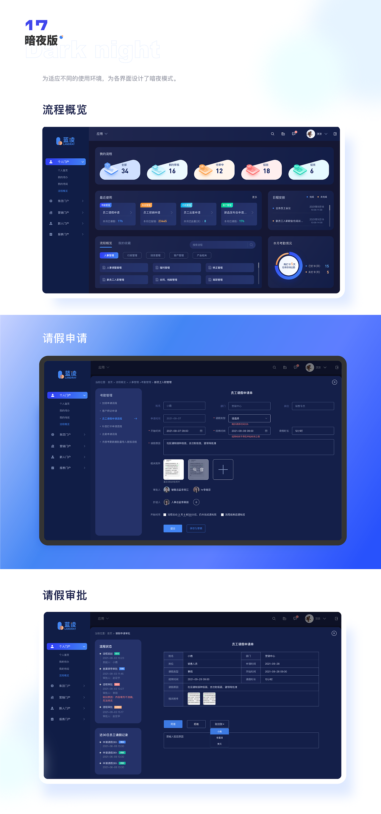 2022年个人作品集