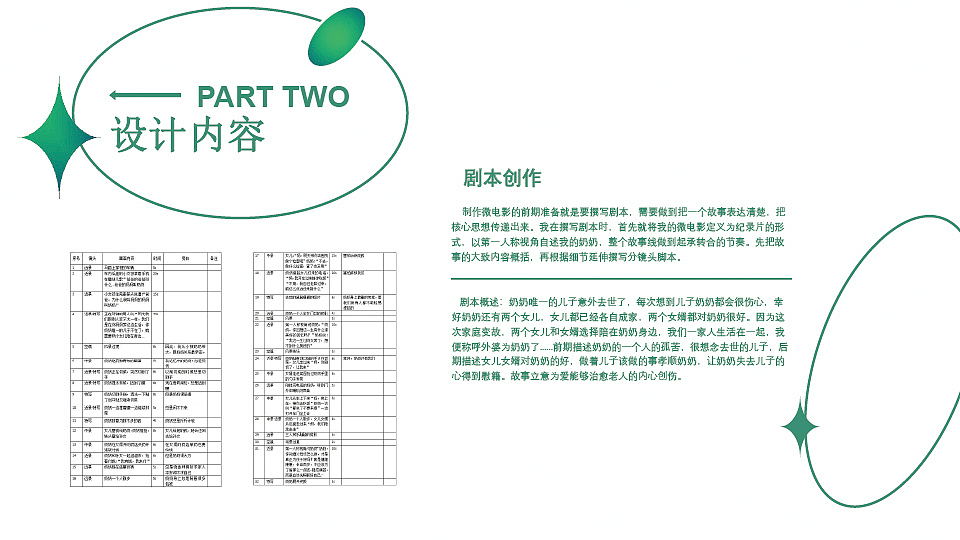 #2022青春答卷#《我的奶奶》微电影