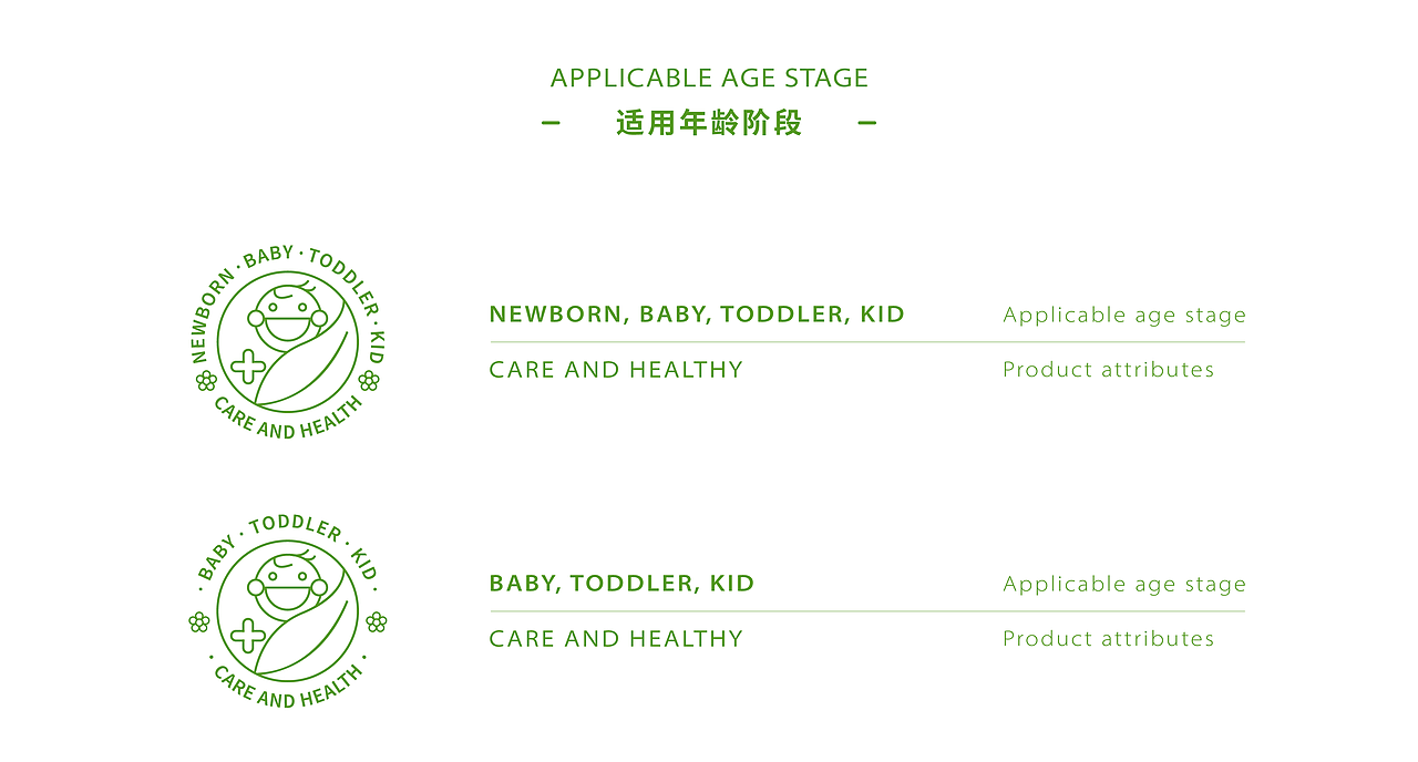 越南婴幼儿洗护产品包装设计（图ZMzY1MTMwMDA4） - 包装 - 站酷设计师UDPonline原创素材 - 站酷ZCOOL