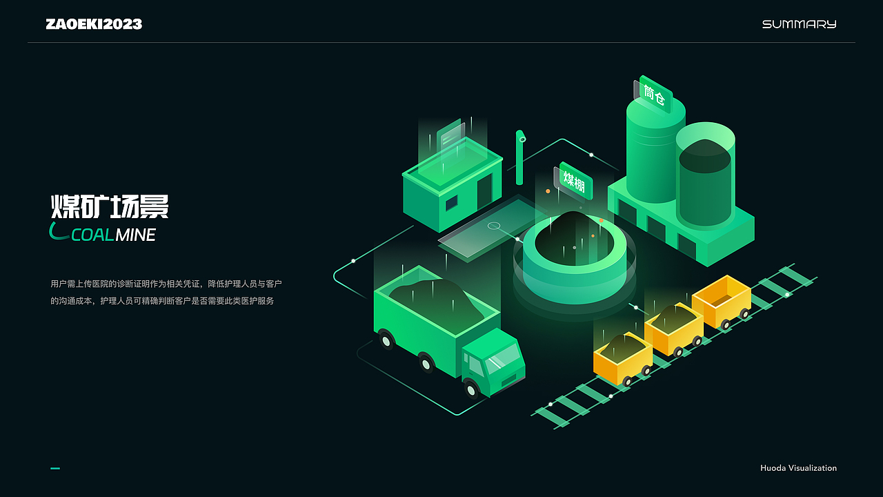 2023工作总结-UI作品集