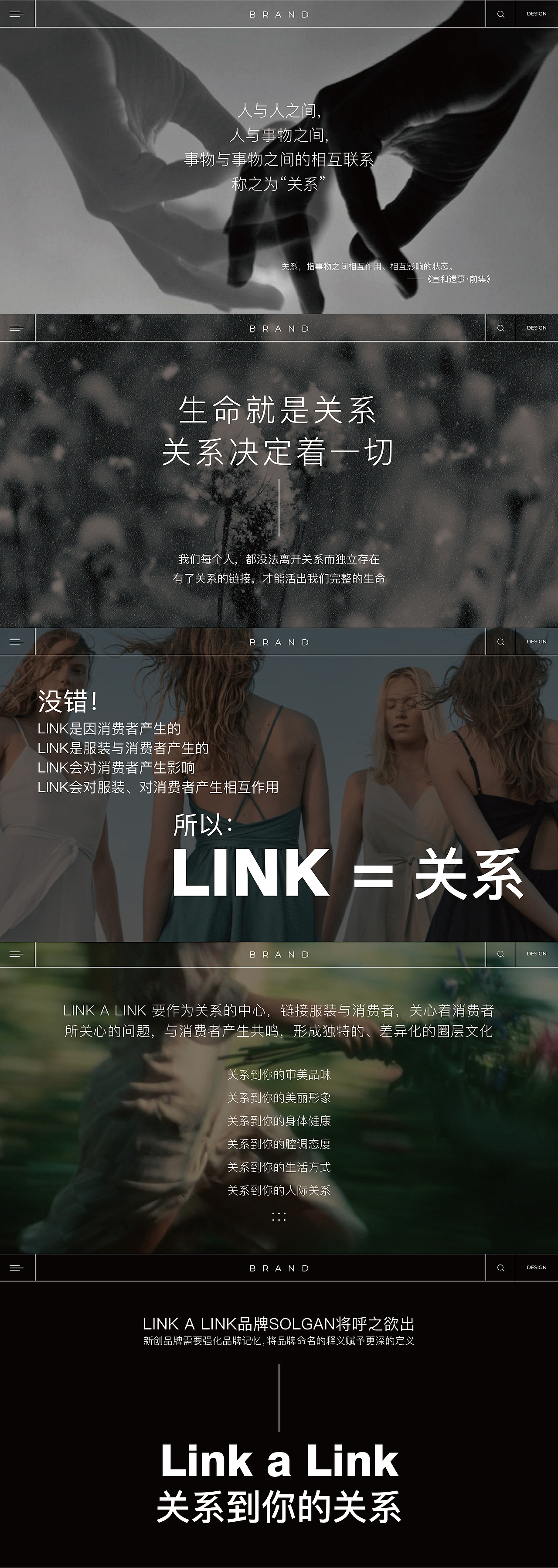 LINKLINK服装品牌全案策划 女性品牌VI设计 服装VI