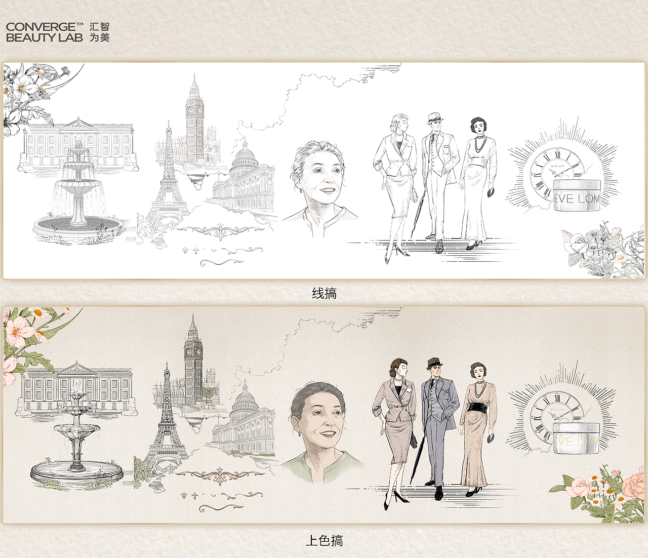 汇智为美|插画|EVELOM护肤品牌公众号插画