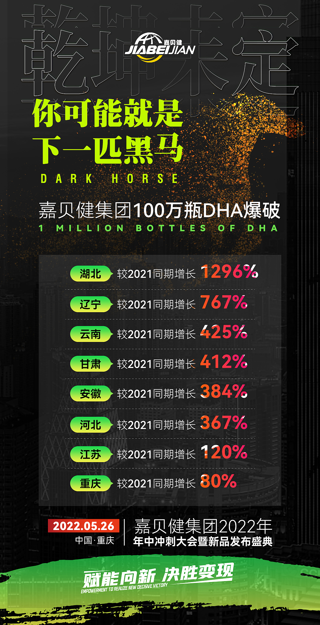 年中大会（图ZMzE1NzA4ODMy） - 海报 - 站酷设计师Miss阿张原创素材 - 站酷ZCOOL