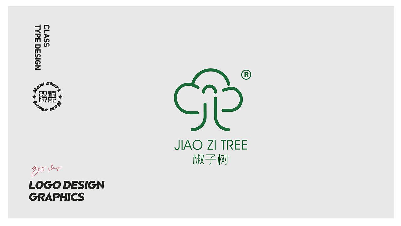 LOGO设计（图ZMzA2NzM0MTI0） - Logo - 站酷设计师新智原创素材 - 站酷ZCOOL