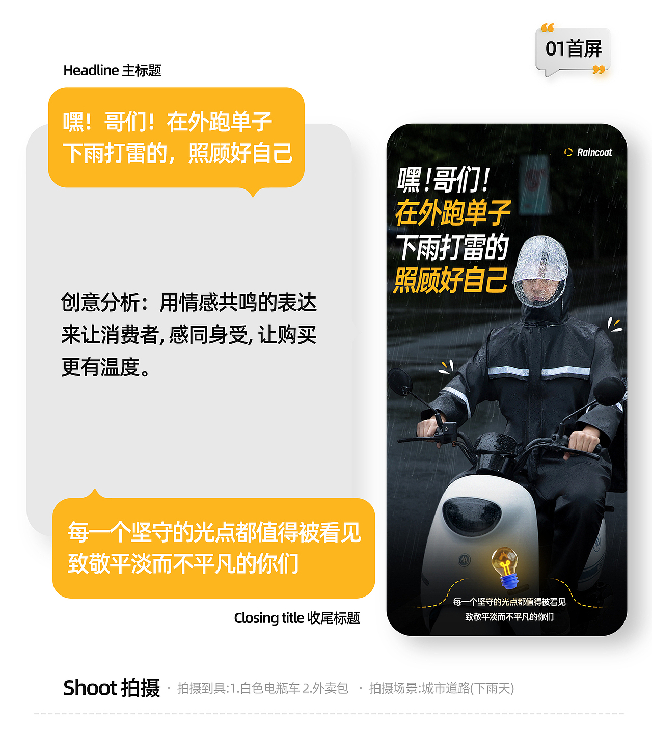 【原创】摇柏设计【防水雨衣-anorak详情页】（图ZMzYyMjU2MTA4） - 电商 - 站酷设计师摇柏设计原创素材 - 站酷ZCOOL